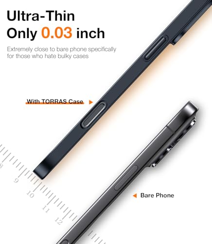 Image of TORRAS Slim Fit for iPhone 16 Pro Max Case, Ultra Thin, Matte Black 6.9 inch