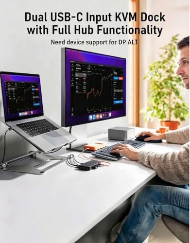 Image of Lemorele 4K60Hz Kvm Switch 1 Monitors 2 Computers | 4xUSB Data | 2-in-1 Multi-OS Compatible Hub for Laptops, Game Consoles (macOS /Windows /Linux /Android)