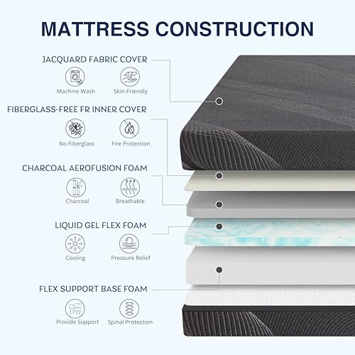 Image of Bamboo-Charcoal Cal King Memory Foam Mattress 8 Inch, Liquid Gel Mattress for Cool Sleep and Relieve Pressure, Bed in a Box, Made in USA CertiPUR-US Certified, 72 inchx84 inchx6 inch, Black