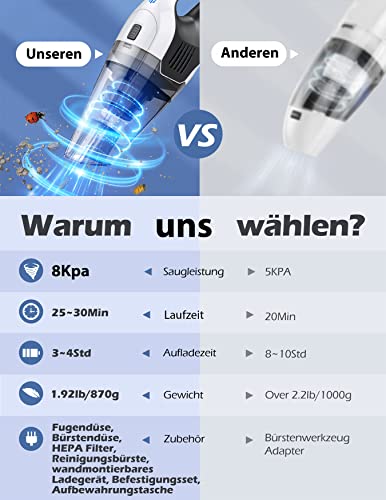 Covoxa Handstaubsauger Akku, Handstaubsauger Kabellos - 8000Pa Starke Saugkraft, 30 Mins Lange Laufzeit, Leichtes Design… - Image 8