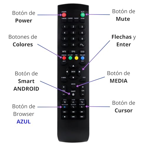 Opiniones y reviews de tv polaroid Top 10. 15 tv polaroid marca TecnologíaParra (3)