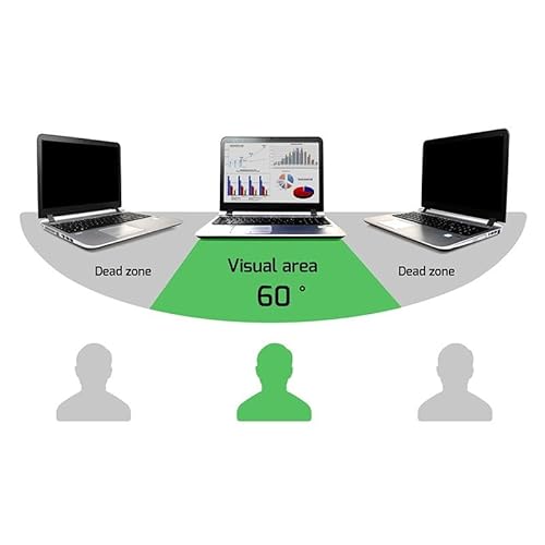 Port Designs Privacy Filter 2D Frameless Display Privacy Filter 35.6 C - 2