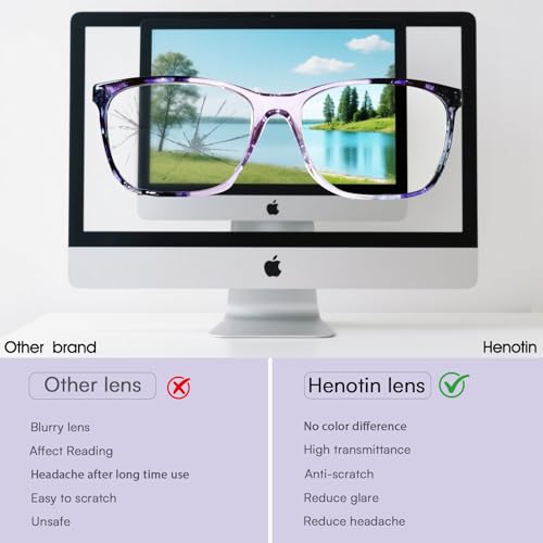 Image of Henotin 4 Pack Ladies Reading Glasses Blue Light Blocking Spring Hinge Readers Anti Eyestrain Computer Eyeglasses (Multicolor-6, 4.0)