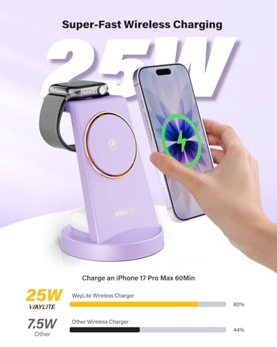 Image of 3 in 1 Fast Charging Station for iPhone, 25W Wireless Magnetic Phone Charger for iPhone 17 16e 16 15 14 13 12 Serise, Watch Charger Stand, Wireless Charging Station for AirPods 4 3 Pro, Purple