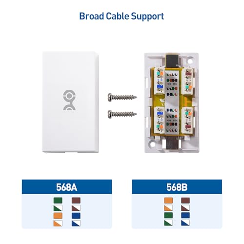 Boîtes de jonction RJ45 Cat 6 Cable Matters haute durabilité pour câblage fixe