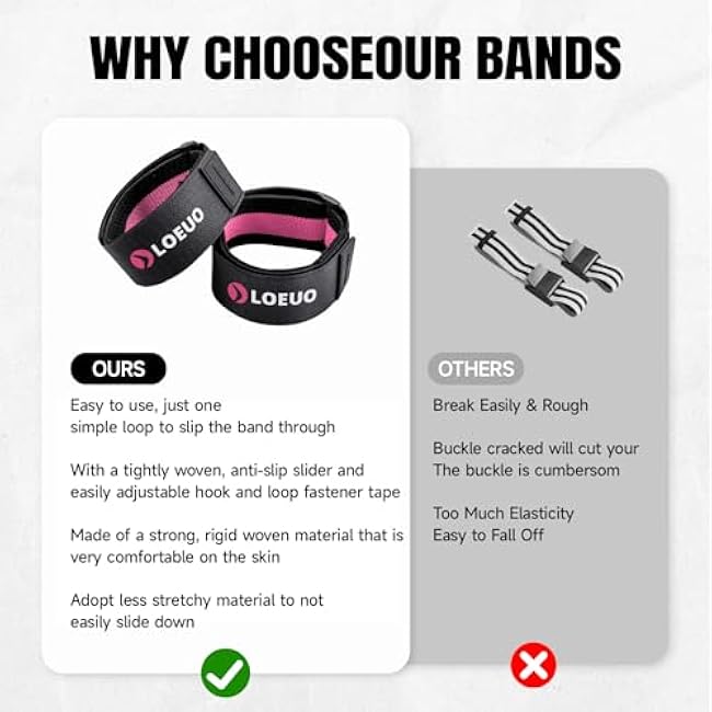 Booty Bands for Working Out Glutes, Adjustable Blood Flow Restriction Bands with Non Slip for Workout Butt & Thigh Building, Occlusion Bands for Women and Men Glutes Easy to Carry