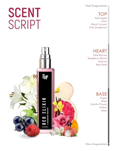 Image of EM5 Red Elixir Perfume for Women | Sweet Vanilla Fruity Fragrance | Eau De Parfum Spray | Luxury Gift for Her | 15 ml