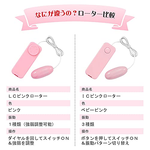 ラブコスメ IC制御搭載 高機能 ピンクローター 女性用 ローター 静か 人気 リモコン 大人のおもちゃ ラブグッズ アダルトグッズ 公式 - 画像5