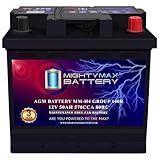 Mighty Max Battery MM-H4 Start and Stop Car BCI Group Size 140R 12V 50 AH, 80RC, 570 CCA Rechargeable AGM Car Battery