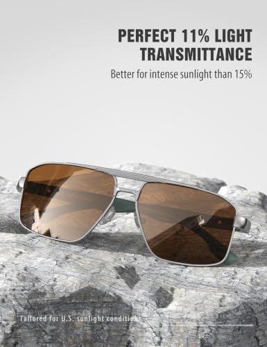 Image of LUENX Aviator Sunglasses for Men Square Polarized Polygon Lens - UV 400 Protection with Accessories