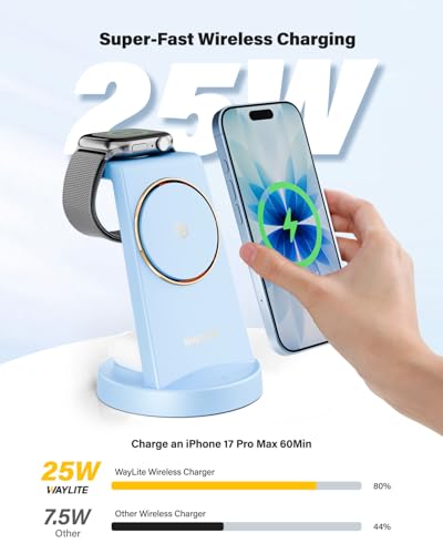 Image of 3 in 1 Fast Charging Station for iPhone, 25W Wireless Magnetic Phone Charger for iPhone 17 16e 16 15 14 13 12 Serise, Watch Charger Stand, Wireless Charging Station for AirPods 4 3 Pro, Blue