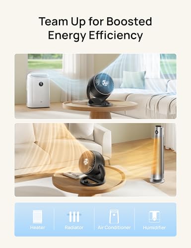 Miniatura 8 de Dreo 28 Db Ventilador De Mesa Silencioso, Altura 30 Cm, 3 Velocidades, Flujo De Aire Fuerte 21 M, Inclinación Ajustable 120 , Circulador De Aire Turbo, Ventilador Portátil Para Dormitorio, Negro