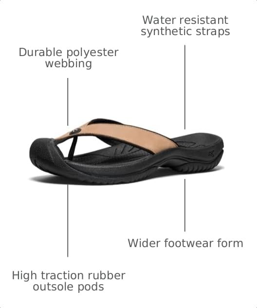 Image of KEEN Men's Waimea H2 Toe Protecting