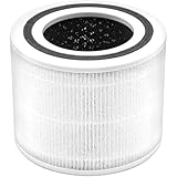 LEVOIT Air Purifier P350-RF, 3-in-1 H13 True HEPA Pet Allergies, New Fine Non-Woven Fabric Pre, Odor...
