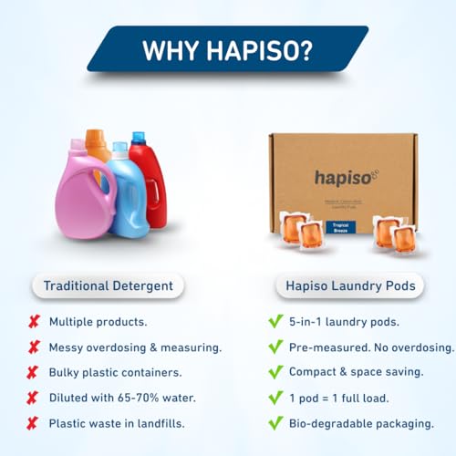 Image of Tropical Breeze Laundry Pods | Liquid Detergent | 5-in-1 Pods, Detergent Pods for Washing Machine | Front & Top Load | Tough on Stains & Odour | 30 Eco-Friendly Washing Pods