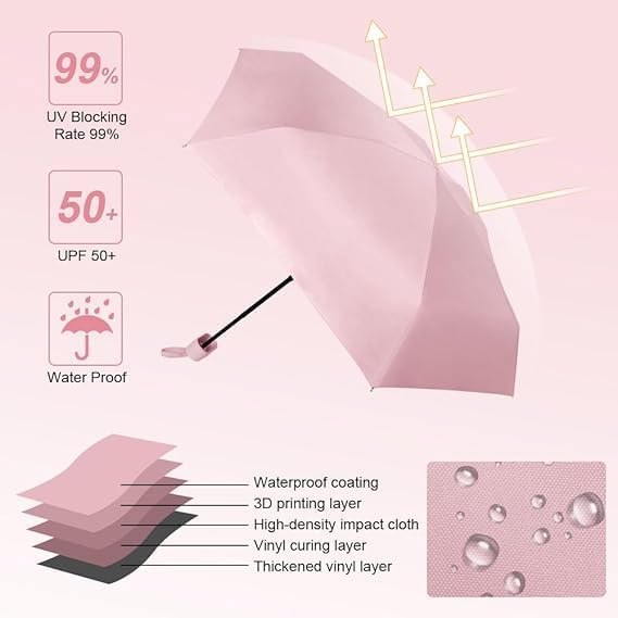 Image of ๐ช๐ข๐ข๐ ๐ญ๐ฌ UV Travel ๐ ๐ถ๐ป๐ถ ๐๐ผ๐น๐ฑ๐ถ๐ป๐ด Ultra Compact pastel ๐จ๐บ๐ฏ๐ฟ๐ฒ๐น๐น๐ฎ with Case, Manual Open ๐ฒ ๐ฅ๐ถ๐ฏ๐ Lightweight ๐ฃ๐ผ๐ฟ๐๐ฎ๐ฏ๐น๐ฒ, Small Sun & Rain ๐ฃ๐ผ๐ฐ๐ธ๐ฒ๐ ๐จ๐บ๐ฏ๐ฟ๐ฒ๐น๐น๐ฎ for Men and Women- Use in ๐ฅ๐ฎ๐ถ๐ป & ๐ฆ๐๐บ๐บ๐ฒ๐ฟ