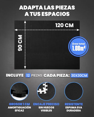 unycos - Esterilla Fitness Puzzle para Suelo de Gimnasio【30x30x1 cm】 Set de Protección de Espuma EVA, 12 Piezas, Alfombra Expandible, Tatami para Pisos | Impermeable, No Tóxica (Negro | 1,08 m²) - imagen 2