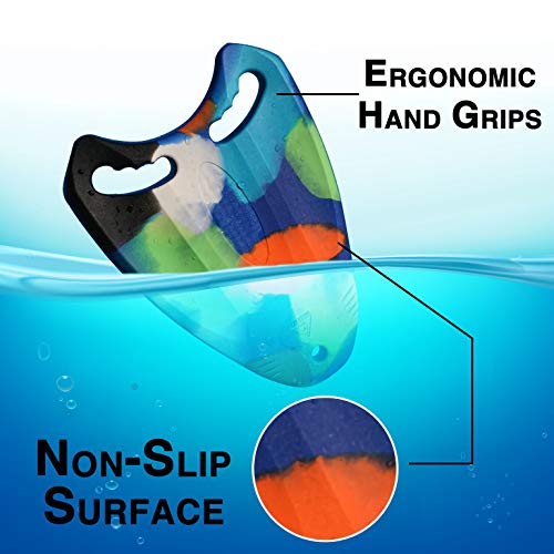 Painel ergonômico Water Gear, cor jazz