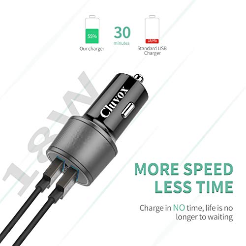 Cluvox CC003 Rapid Usb C Car Charger, Compatible For Samsung Galaxy S24/S23/S22/S21/Note 20/Ultra/10/Plus/9/8/S20/S10+/S10E/S9/S8/A50/A70 thumb #2