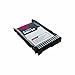 AXIOM 657750-B21-AX - Axiom 1TB 6Gb/s SATA 7.2K RPM LFF Hot-Swap HDD for HP - 657750-B