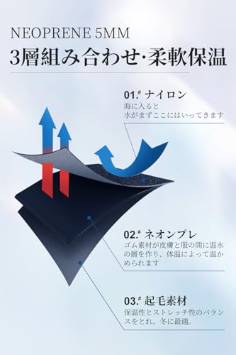 MORGEN SKY ウェットスーツ 5mm 1558 XL