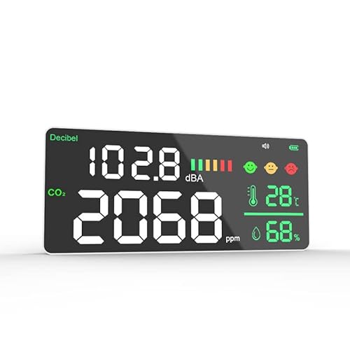 Pantalla grande LED interior 2 en 1co2 metro medidor de decisbelios montado en la pared instrumento de monitoreo de calidad del aire sensor NDIR medidor de ruido Cover