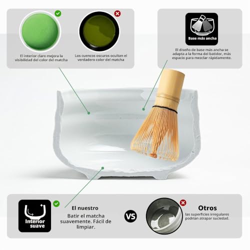 Miniatura 2 de Teanagoo Juego De Té Matcha, Juego De Té Japonés, Cuenco De Matcha, Batidor De Bambú Matcha, Cuchara, Tamiz, Soporte Para Batidor, Juego De Batidor Matcha N1, Polvo De Té Verde Matcha