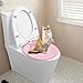 Cat Toilet Seat Training Kit,Cat Toilet Traiining System,Teach to Use,Reusable Thrainer Tool,Box for Pet Cleaning