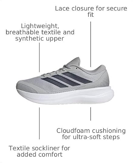 adidas Mens Runfalcon 6 Cloudfoam Sneakers Shoes - White