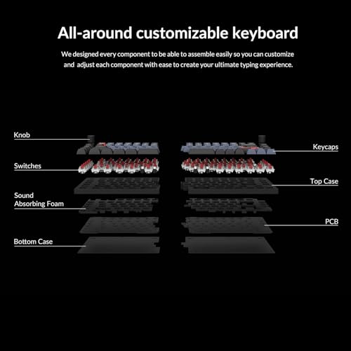 Image of Keychron Q11 QMK /VIA TKL Split Keyboard Ergonomic, 91 Keys 75% Layout Wired Mechanical Gaming Keyboard Mac & Windows with Full Alu Frame, PBT Keycaps & Knobs, Hot-Swappable Keycrhon Super Red Switch