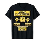 Medic Flow Chart | Combat Medic Veteran Gift T-Shirt