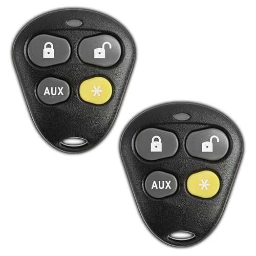 Best Python Car Alarms in the UK - 2026