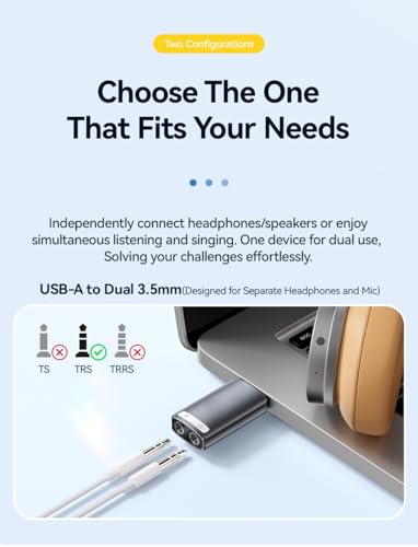 Image of INICIO USB External Sound Card Adapter with Dual TRS 3-Pole 3.5mm Headphone and Microphone USB to 3.5mm Aux Audio Converter for Windows Mac Linux PC Laptops Desktops PS5 [NOT for TV /CAR ]