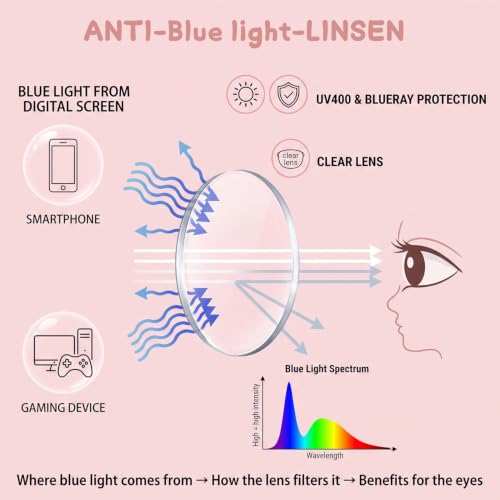 Image of Blue Light Glasses for Kids, 3 Pack Toddler Kids Clear Eye Glasses with UV400 Round, Fake Glasses Age 6-15