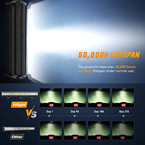 Nilight ZH081 Led Light Bar 25Inch 162W Spot Flood Combo Off Road 12V 5Pin Rocker Switch Wiring Harness Kit thumb #5