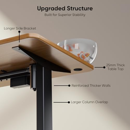 Image of Intellidesk Eco - Electronic Height Adjustable Desk | 80Kg Weight Capacity | New Touch Controller with 3 Presets | 5-Year Warranty| E1 Grade Low VOC 25mm Table Top (Black+Black, 24 * 48 inches)