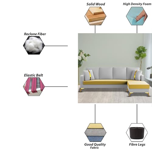 Image of Casaliving Mandis RHS 4 Seater L Shape Sofa Set for Living Room (Yellow Grey Fabric) Premium Fabric Sofa