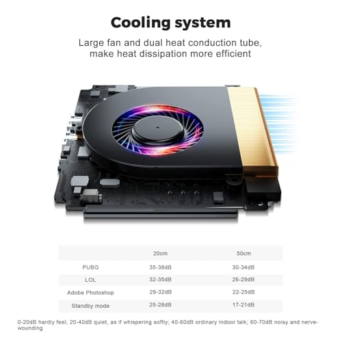 Image of Beelink SEI Mini PC, AMD Ryzen 7 3750H Processor, 16G RAM 500GB M.2 NVME SSD Mini Computer, Gigabit Ethernet, WiFi 5, BT4.0, 4K@60hz Output, Dual HDMI, Mini Desktop Computer, Support Auto Power On