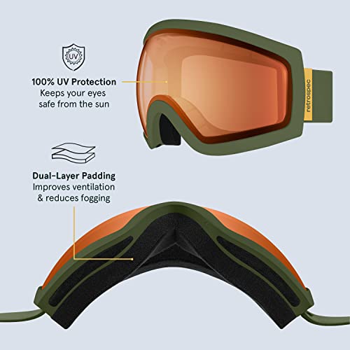 Retrospec Traverse Ski & Snowboard Snow Goggles for Men and Women with Spherical Lens - Anti-Fog and OTG Design, 100% UV Protection for Skiing and Snowboarding - Thumbnail 5