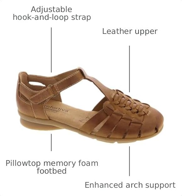 Comfortiva Persa Sandal