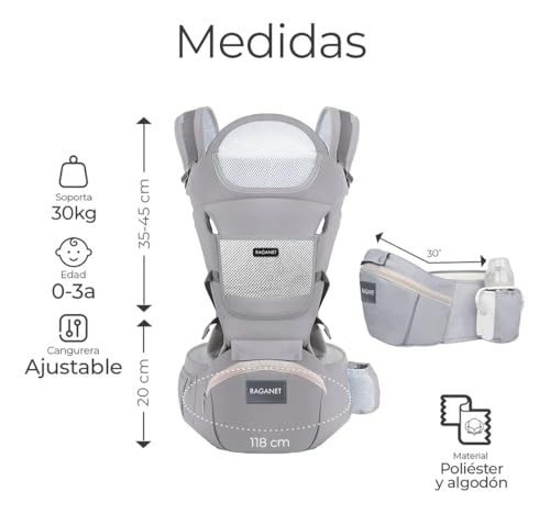 fular portabebés, en Portabebés y Accesorios para Bebés y Niños Pequeños, 16 Portabebés y Accesorios para Bebés y Niños Pequeños,15, encuentra fular portabebés