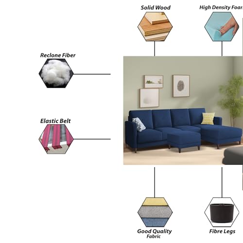 Image of Baloney RHS 6 Seater L Shape Sofa Set with Center Table for Living Room (Blue Fabric) Premium Fabric Sofa