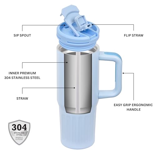 Image of FLAIR Vogue Vacuum Insulated Stainless Steel 750 ml Tumbler with Handle | 2-in-1 Lid with Flip Straw & Sip Spout -Blue | Hot & Cold Beverage Mug | Leak Resistant
