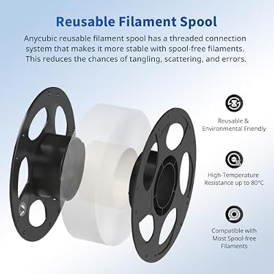 ANYCUBIC PLA Filament 1.75mm Bundle, 3D Printer Filament 1.75mm Dimensional Accuracy +/- 0.02mm, 1KG Reusable Spool (2.2 lbs), 10KG Black