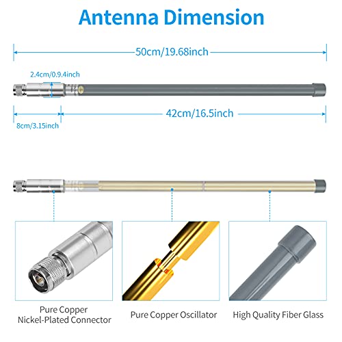Nelawya 4.5Dbi 915Mhz Lora Gateway Antenna Omni-Directional Lorawan Antenna Kit For Rak Rak2 Bobcat Nebra Syncrob Easylinkln Helium Hotspot Hnt Miner Mining Grey #TOP1