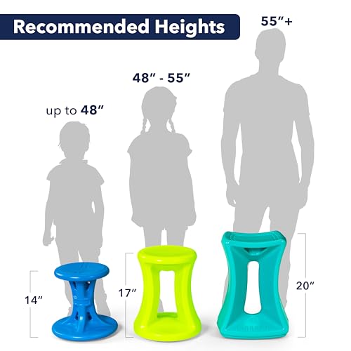 Image of Simplay3 American Home Live Fit Active Balance Chair, 20 inch Stool for Adults and Teens- Ergonomic Office Desk Chair with Rock, Wobble, Tilt Motion for Learning, Work and Study Union Blue, 2-Pack