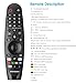 Universal Remote Control for LG Smart TV Magic Remote（NO Voice Function No Pointer Function） Compatible with All Models for LG TV