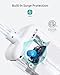 Flat Extension Cord Short 3ft, ETL Listed, NUTICT 3 Prong Indoor Extension Cord Flat Wall Plug with Outlet Cover, 13A/1625W, 900J Surge Protector, Small Outlet Extender for Kitchen Bathroom, White