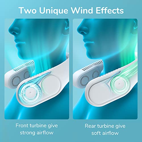 Image of JISULIFE Four Turbo Neck Fan Bladeless, Portable Hand Free for Outdoor, Personal Wearable with Rechargeable Battery, Powerful & Low Noise Gifts for Men /Friends /Family - Grey