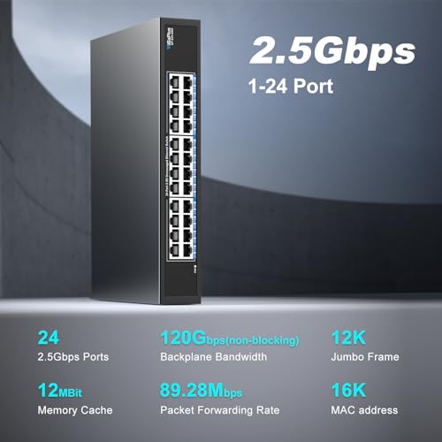Image of 24 Port 2.5Gb Unmanaged Ethernet Switch with 24* 2.5G Base-T Ports, GiGaPlus 2.5Gbps Network Switch for 2.5Gbps NAS /PC, WiFi6 Router, Wireless AP. Fanless Design, Plug and Play